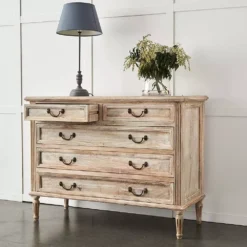 Olsen Chest Of Drawers -Home Style 1117257631 D
